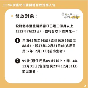 ▲台北市長蔣萬安上任後，宣布今（2023）年恢復發放重陽敬老金1500元。（圖／台北市社會局提供）