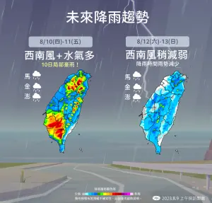 ▲西南風及低壓帶環境雙重影響，台灣水氣較多，尤其整個西半部都有大雨或豪雨發生的機率，週末才趨緩。（圖／中央氣象局提供）