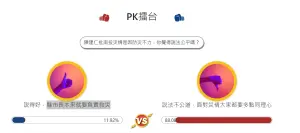 《NOWnews今日新聞》也公布民調「陳建仁批南投災情是因防災不力,你覺得說法公平嗎?」其中有88.08%民眾認為「說法不公道,面對災情大家都要多點同理心」;11.92%民眾認為「縣市長本來就要負責救災」。(圖/NOW民調) ▲《NOWnews今日新聞》也公布民調「陳建仁批南投災情是因防災不力,你覺得說法公平嗎?」其中有88.08%民眾認為「說法不公道,面對災情大家都要多點同理心」;11.92%民眾認為「縣市長本來就要負責救災」。(圖/NOW民調)