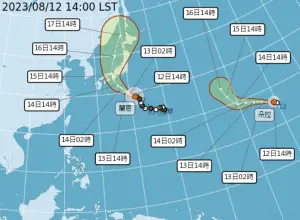 ▲西太平洋出現雙颱共存，不過皆不影響台灣天氣。（圖／中央氣象局）
