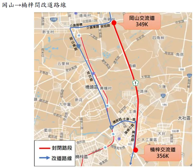 ▲明（15）日22時至次日上午6時將封閉管制國道1號岡山交流道出口（349K）至楠梓交流道（356K）間雙向主線車道。（圖／高雄市交通局提供）