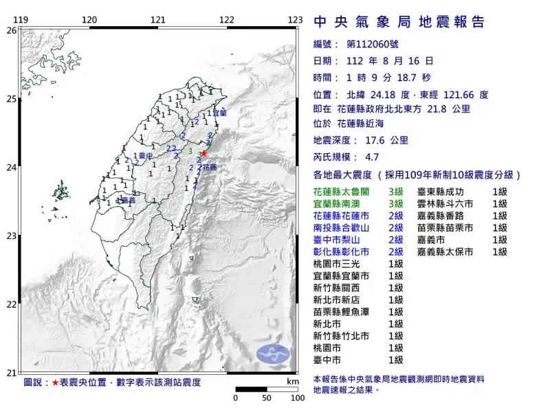 ▲今（13）日清晨1時09分，台灣東部海域突發芮氏規模4.7地震，震央位於花蓮近海。（圖／中央氣象局提供）