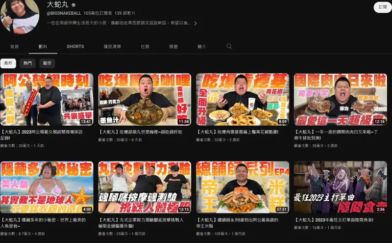 ▲蛇丸近期流量大幅下跌，就有粉絲吐露自己不再看的原因。（圖／大蛇丸Youtube）