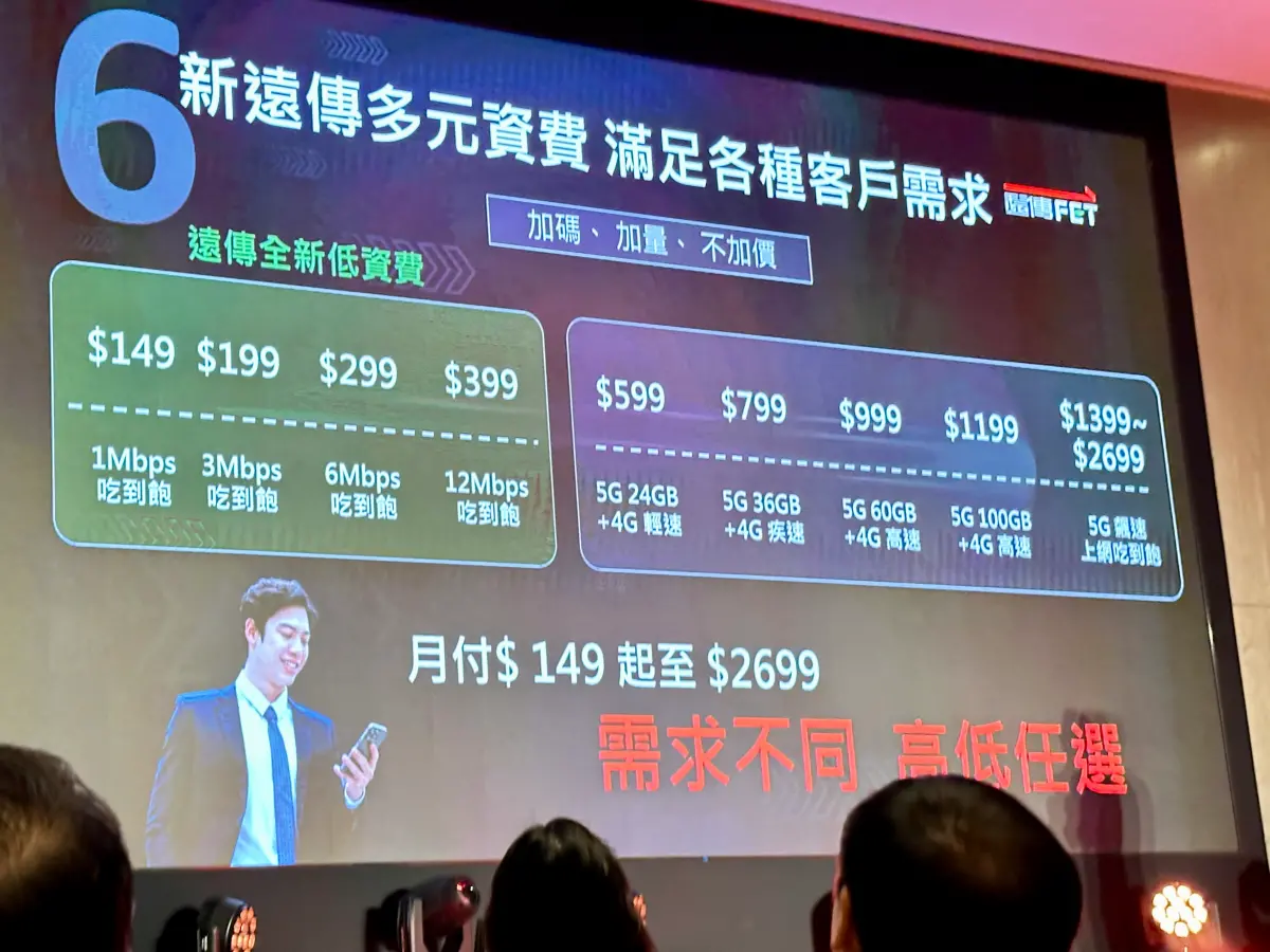 ▲新遠傳新增超低資費，月租149元，是目前最好入手的4G吃到飽費用。（圖／周淑萍攝）