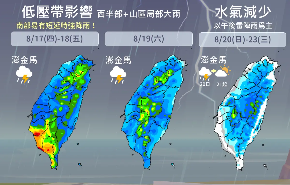 ▲明日降雨依舊相當明顯，特別是中南部地區要留意豪雨發生，週末整體雨勢才慢慢趨緩。（圖／中央氣象局提供）