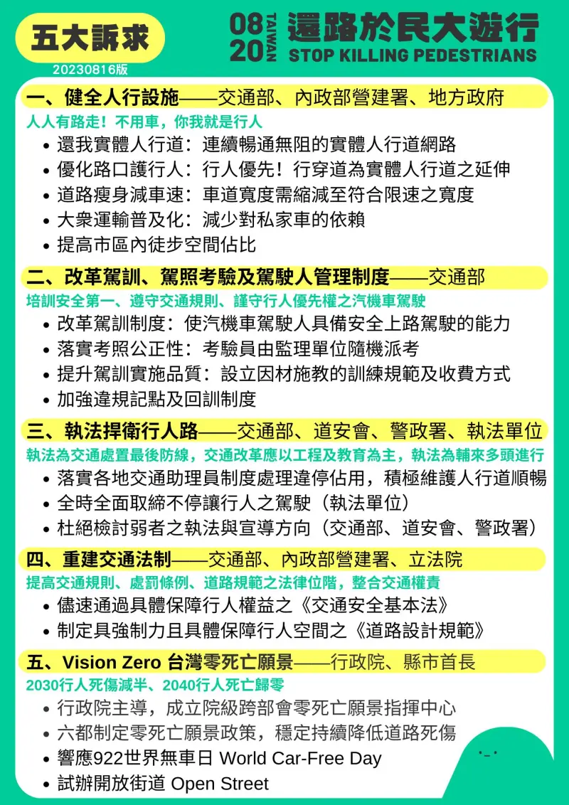 ▲行人零死亡聯盟指出,這次遊行有5大訴求。(圖/翻攝自行人零死亡推動聯盟臉書)