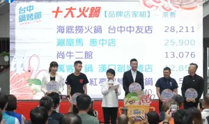 台中鍋烤節票選屋馬分獲冠亞軍 清真恩德元、激旨燒き鳥在地第一 ▲海底撈與屋馬在票選過程中互有領先,最終由海底撈小勝。(圖/台中市政府提供,2023.08.21)