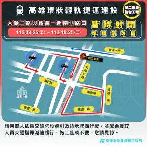 ▲大順路與鐵道一街南側路口8月25日起封閉施工。（圖／高市府捷運局提供）