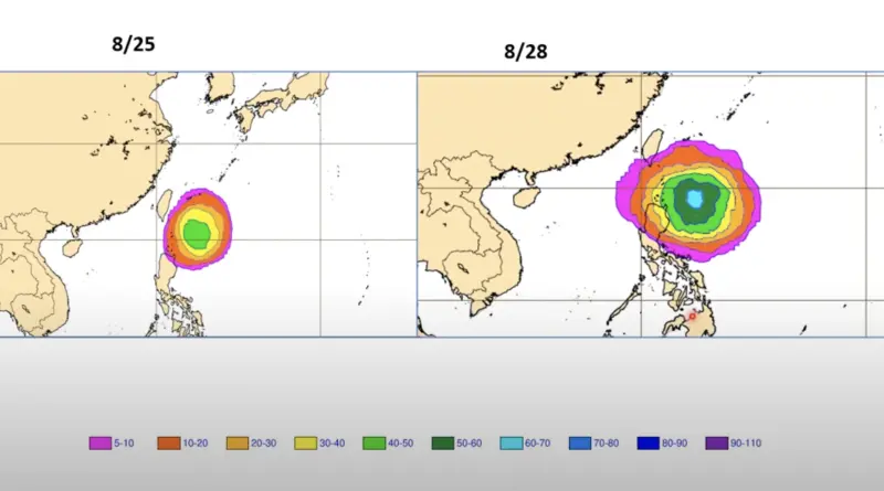 ▲氣象專家賈新興指出，台灣東南方海面，在下週一（8月28日）生成颱機率超過5成，目前預報路徑是朝巴士海峽移動，有發布海上警報的可能性。（圖／賈新興YouTube）