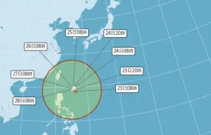 熱帶性低氣壓出現！「蘇拉颱風」最快週六生成　氣象局揭路徑影響

