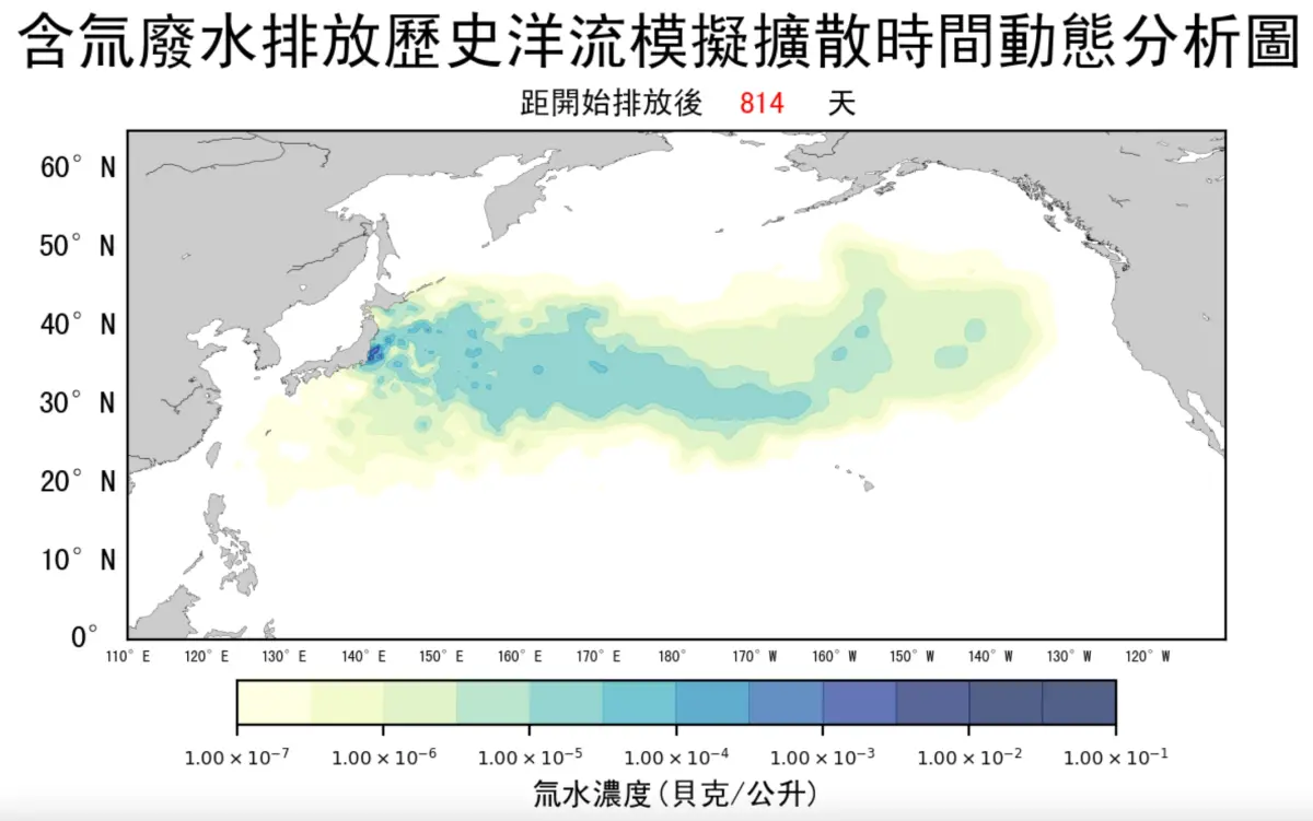 ▲日本明（24）日將啟動「含氚核廢水」的排放作業，據中央氣象局與原能會模擬，廢水將在排放後的1至2年，以及第4年，在台灣附近海域出現2次較明顯的氚濃度。（圖／原能會提供）