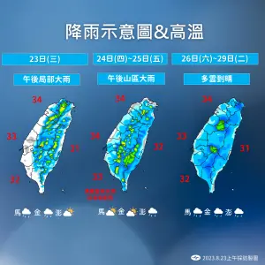 ▲氣象局提醒，未來幾天仍有午後雷陣雨發生，民眾外出務必攜帶雨具，下週則可能有颱風影響台灣天氣。（圖／中央氣象局提供）