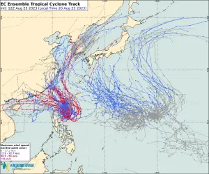 蘇拉颱風來勢洶洶！是否侵台「關鍵點」曝光：氣象局不排除發海警
