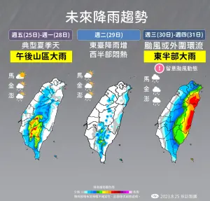 ▲未來降雨趨勢呈現3階段式降雨，尤其是8月30日開始東半部雨勢猛烈。（圖／中央氣象局）