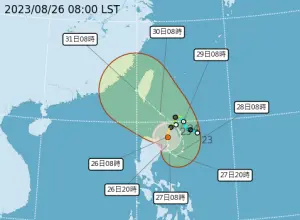 ▲最靠近台灣時可能達中颱上限機率最高，也不排除成為強烈颱風，預估下週二先發布海警，依照現行路徑預測，陸上警報也可能在同一天發布。（圖／中央氣象局）