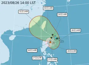 ▲中央氣象局公布最新蘇拉路徑預測圖，恐在花東、恆春地區登陸台灣。（圖／翻攝自中央氣象局）