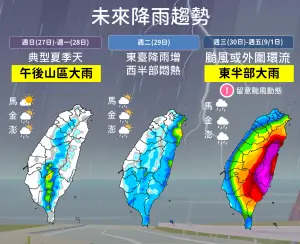 ▲強烈颱風「蘇拉」預計週三開始影響台灣天氣，其衝的花東、恆春半島風雨最大，其餘北、中、南部也會有程度不一的風雨。（圖／中央氣象局提供）