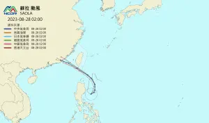 ▲蘇拉颱風各國最新預測路徑，全部都指出颱風中心不會登陸台灣。（圖/NCDR）