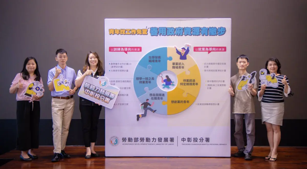 ▲青年善用政府資源找工作有撇步。（圖／勞動力發展署中彰投分署）