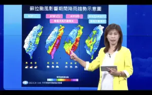 ▲蘇拉颱風明後兩天距離台灣最近，屆時強度達中颱上限，恆春半島、花東的降雨將最為劇烈。（圖／記者張志浩翻攝）