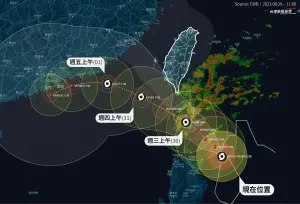 台灣防護罩完全啟動！蘇拉颱風路徑再往南修　雨彈將抵花蓮、台東
