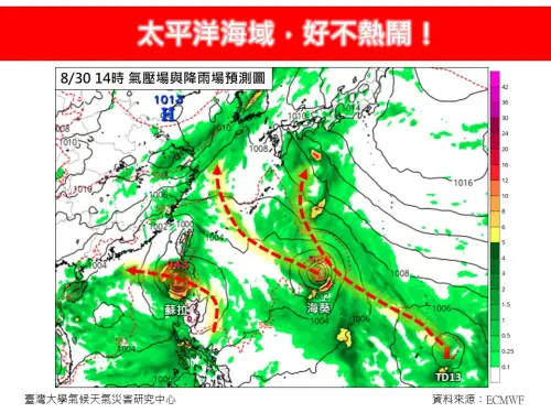 ▲除了蘇拉、海葵外，太平洋海域還有多個熱帶擾動系統正在同時發展中，「鴻雁」颱風可能往日本前進。（圖／「林老師氣象站」）
