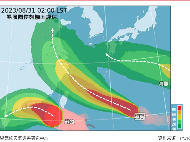 ▲蘇拉颱風持續向西遠離，今可解除海上颱風警報。尾隨其後的海葵颱風，今增強為中度颱風機率高，路徑持續西修，估周六最接近台灣。（圖／林老師氣象站臉書）