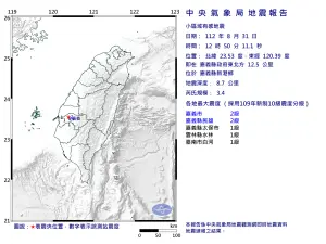 ▲今（31）日下午12時50分，嘉義新港再發生芮氏規模3.4地震。（圖／中央氣象局提供）