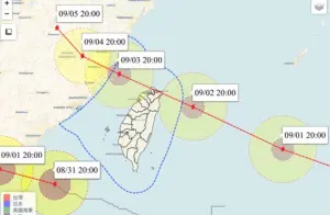 海葵颱風「路徑一夜巨變」！暴風圈70%侵襲　風雨最強時機出爐
