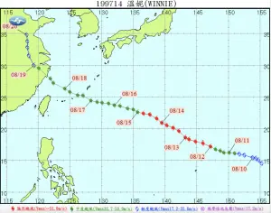▲1997年溫妮颱風路徑圖。（圖／中央氣象局）
