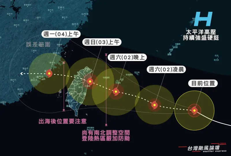 ▲海葵已成為中度颱風，自宜蘭、花東地區登陸機會高，登陸後須注意颱風與中央山脈的互動，可能出現不規則的轉圈。（圖／翻攝自「台灣颱風論壇｜天氣特急」）