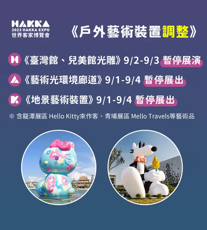 ▲因應海葵颱風來襲，世界客家博覽會戶外活動（含市集、自駕車體驗、帶狀表演及光雕投影展演等）自9月2至4日暫停營運。（圖／桃園市政府提供）