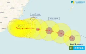 氣象人員被搞翻！海葵颱風「路徑太難預測」　4年紀錄高機率打破

