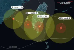 海葵颱風陸警今發布!恐滯留台灣附近超過3天 宜花東恆春迎暴雨