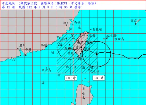 海葵颱風「清晨5點觸陸了」！估下午台東登陸　全台越晚風雨越強
