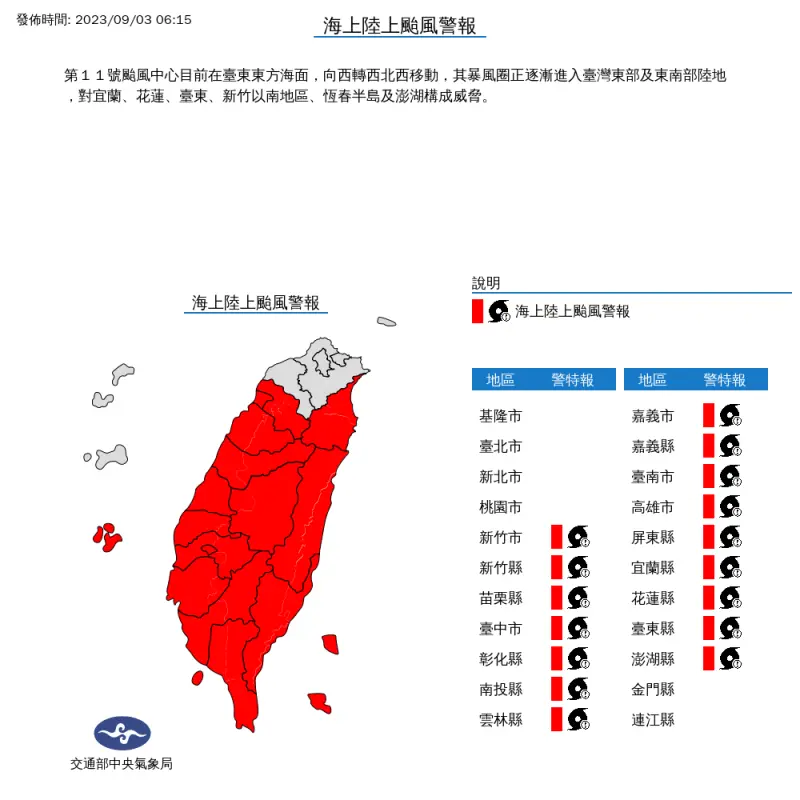 ▲全台灣16個縣市列入颱風陸上警報警戒範圍，而苗栗雖然在警報當中，但還是未達標準可以放颱風假。（圖/中央氣象局）