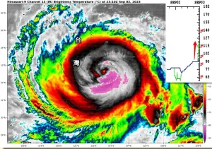 海葵颱風疑「長針眼」！登陸前減速恐增強為強颱　拉長影響防豪雨
