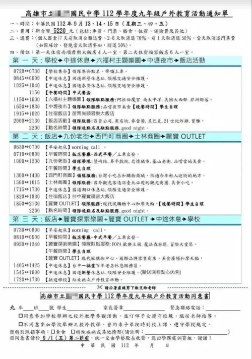 ▲近期就有家長公布高雄市某國中畢業旅行的行程預覽,3天2夜收費5220元,卻要學生自理午、晚餐,甚至還有去outlet的購物行程,詳細內容也引發爭議。(圖/翻攝PTT) ▲近期就有家長公布高雄市某國中畢業旅行的行程預覽,3天2夜收費5220元,卻要學生自理午、晚餐,甚至還有去outlet的購物行程,詳細內容也引發爭議。(圖/翻攝PTT)