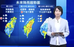 海葵颱風將遠離！本島陸警估20：30解除　明起午後雷雨轟到週末
