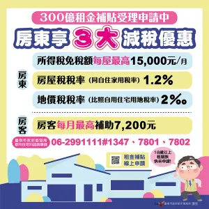 300億租金補貼受理申請中  房客有補助房東享減稅
