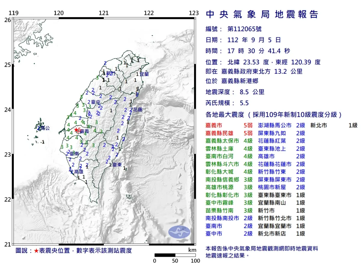 ▲嘉義新港今（5）日17時30分極淺層地震，芮氏規模達5.5，氣象局研判後續可能有規模4以上餘震出現。（圖／中央氣象局提供）