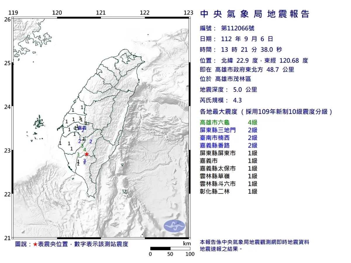 ▲今（6）日下午1時21分，高雄市茂林區發生芮氏規模4.3地震，深度僅5公里。（圖／中央氣象局提供）