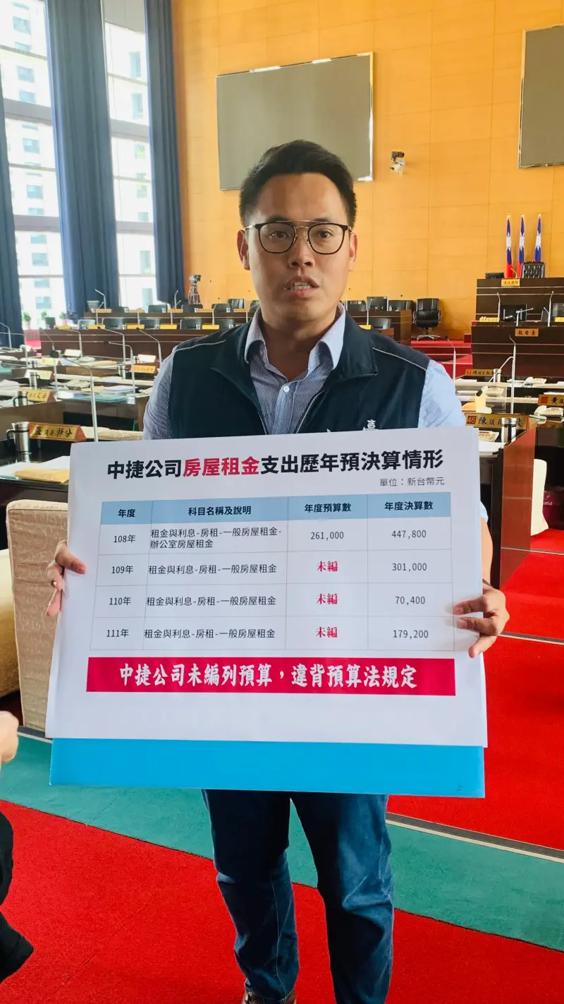 ▲國民黨新生代議員楊大鋐認為總決算多處違反規定,若今天不問就付委,是不負責任的作法。(圖/記者顏幸如攝,2023.09.06)