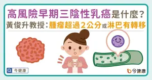 高風險早期三陰性乳癌是什麼？黃俊升教授：腫瘤超過兩公分或淋巴有轉移
