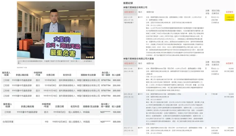 ▲四叉貓在臉書秀出坤隆行捐政治獻金給江和樹和民眾黨的證據。(圖/翻攝劉宇臉書,2023.09.08)