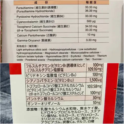 ▲旅日達人林氏璧過去就曾指出，台灣和日本的合利他命成分一模一樣。（圖／翻攝臉書《日本自助旅遊中毒者》）