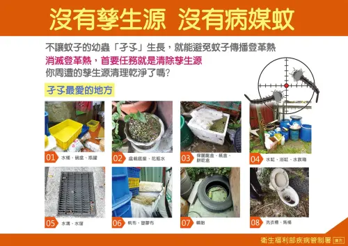 登革熱的預防通常分為居家和外在環境控管,尤其家中不必要的容器務必最好清潔或丟棄,以免營造蚊蟲適合生長的環境。(圖/疾管署提供) ▲登革熱的預防通常分為居家和外在環境控管,尤其家中不必要的容器務必最好清潔或丟棄,以免營造蚊蟲適合生長的環境。(圖/疾管署提供)