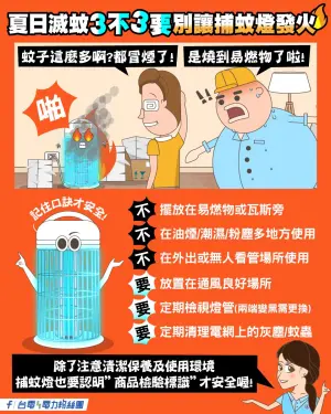 ▲捕蚊燈利用短路電擊擊斃蚊蟲，要當心電擊產生的火花發生自燃意外。（圖／翻攝自台電電力粉絲團）