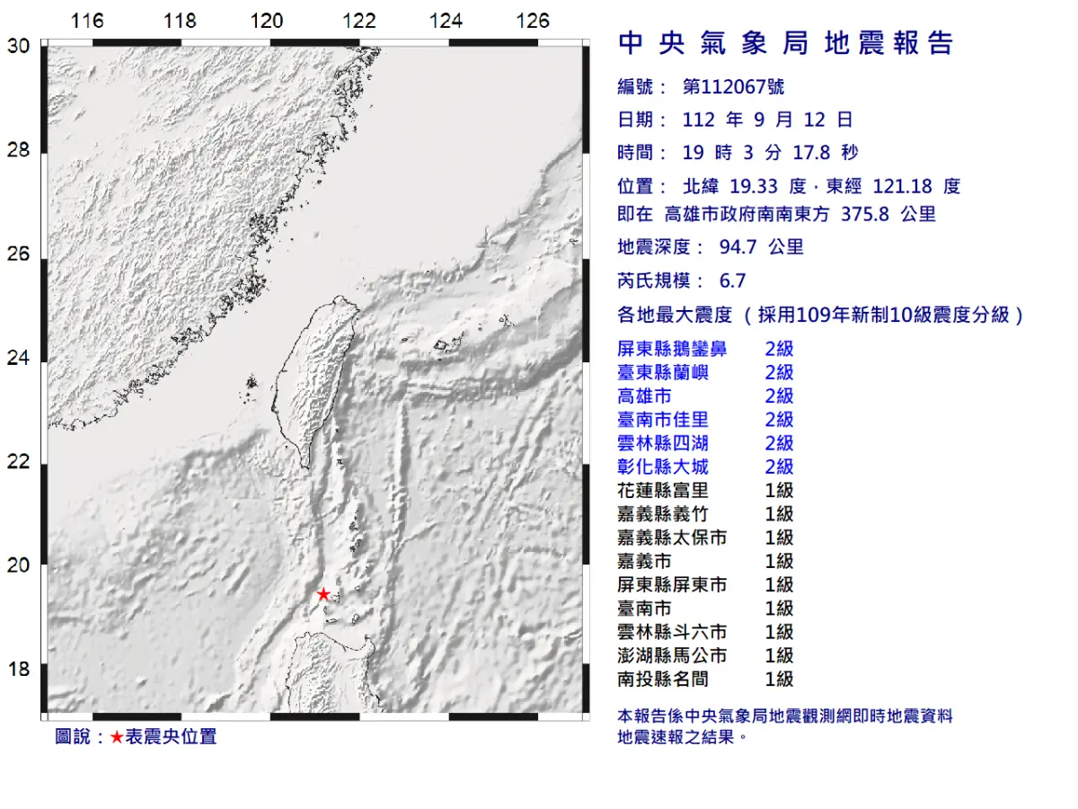 ▲中央氣象局地震測報中心資料，今天晚上7時03分發生芮氏規模6.7地震。（圖／中央氣象局）