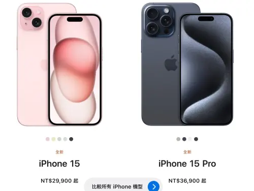 iPhone 15直接0元！手機一查「舊iPhone最高值3萬」　換機還退錢
